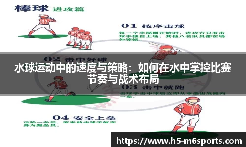 水球运动中的速度与策略：如何在水中掌控比赛节奏与战术布局