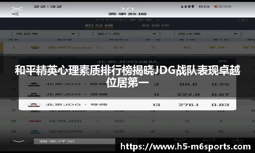 和平精英心理素质排行榜揭晓JDG战队表现卓越位居第一